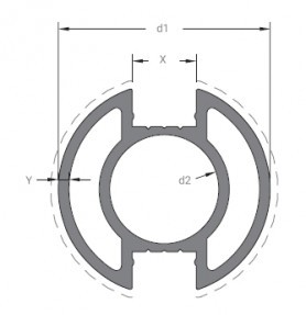 стійка посилена